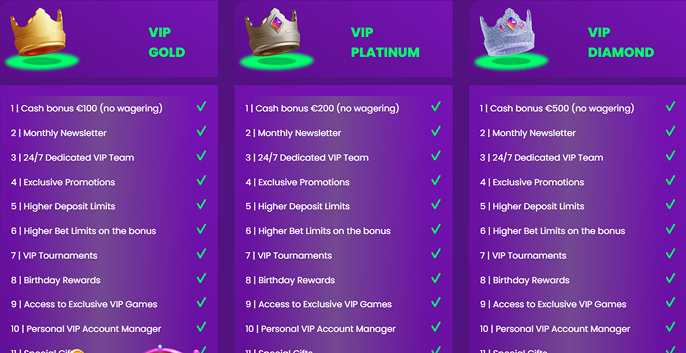 Rocket Casino VIP Club